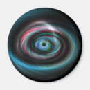 Search for futuristic magnets Science