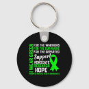 Search for mental key rings Crisis intervention