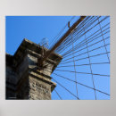 Search for brooklyn bridge posters Bridges