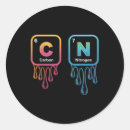 Search for chemistry humor stickers Halloween vibes