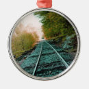 Search for track christmas tree decorations Inspirational