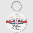 Search for kate key rings Collectibles