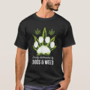 Search for weed clothing Distracted