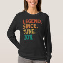 Search for 11 year old tshirts Vintage