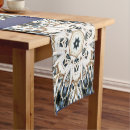 Search for grass table runners Nature