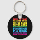 Search for flat earth key rings Environmental
