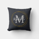 Search for ring cushions Script