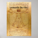 Search for vitruvian man posters Da vinci