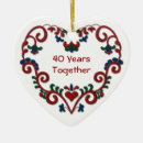 Search for 40th christmas tree decorations Marriage