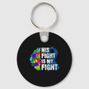 Search for first aid key rings Grief counseling