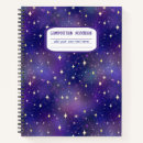 Search for galaxy notebooks Celestial