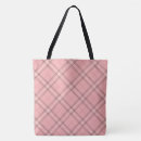 Search for tartan tote bags Classic