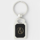 Search for atheist key rings Godless