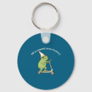 Search for commit key rings Viral