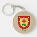 Search for flag of spain key rings Spanish