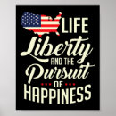 Search for declaration of independence posters Patriot