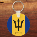 Search for flag of barbados key rings Travel