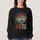 Search for awesome hoodies 1972
