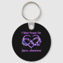 Search for gaming quotes key rings S day quotes