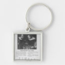 Search for williams key rings 20th