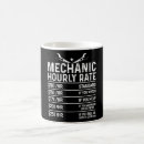 Search for workshop mugs Mechanical