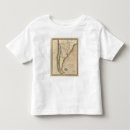 Search for patagonia chile tshirts Argentina