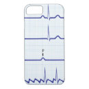 Search for medicine iphone cases Science