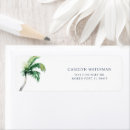 Search for houses return address labels Watercolor