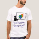 Search for linking tshirts Earth