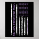 Search for purple elephant posters Alzheimer awareness symbol