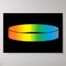 Search for gay rights posters Marriage equality