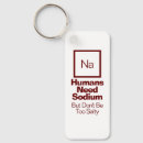 Search for funny sayings key rings Teacher