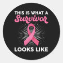 Search for information sign stickers Risk factors for suicide