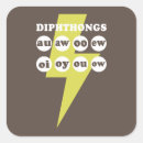 Search for learn english stickers School