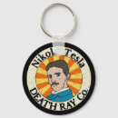 Search for inventor key rings Electric