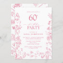 Search for victorian party invitations Modern