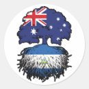 Search for nicaragua flag stickers Nicaraguan