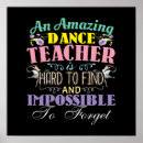 Search for ballet quotes art Ballerina