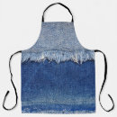Search for rip aprons Texture