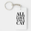 Search for black cat lovers key rings Black and white