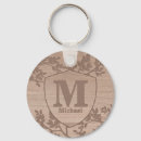 Search for engraved key rings Elegant