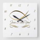 Search for christian fish art Symbol