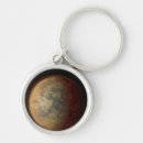 Search for exoplanet key rings Extrasolar