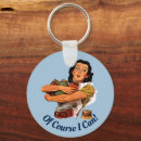 Search for food chain posters Retro