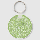 Search for singing bird key rings Nature