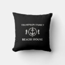 Search for black anchor cushions Nautical