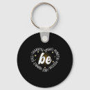 Search for blogs key rings Mlk day blogs
