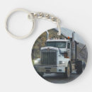Search for firm key rings Lorry drivers