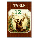 Search for christmas table cards Reindeer