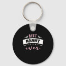 Search for nanny key rings Nana
